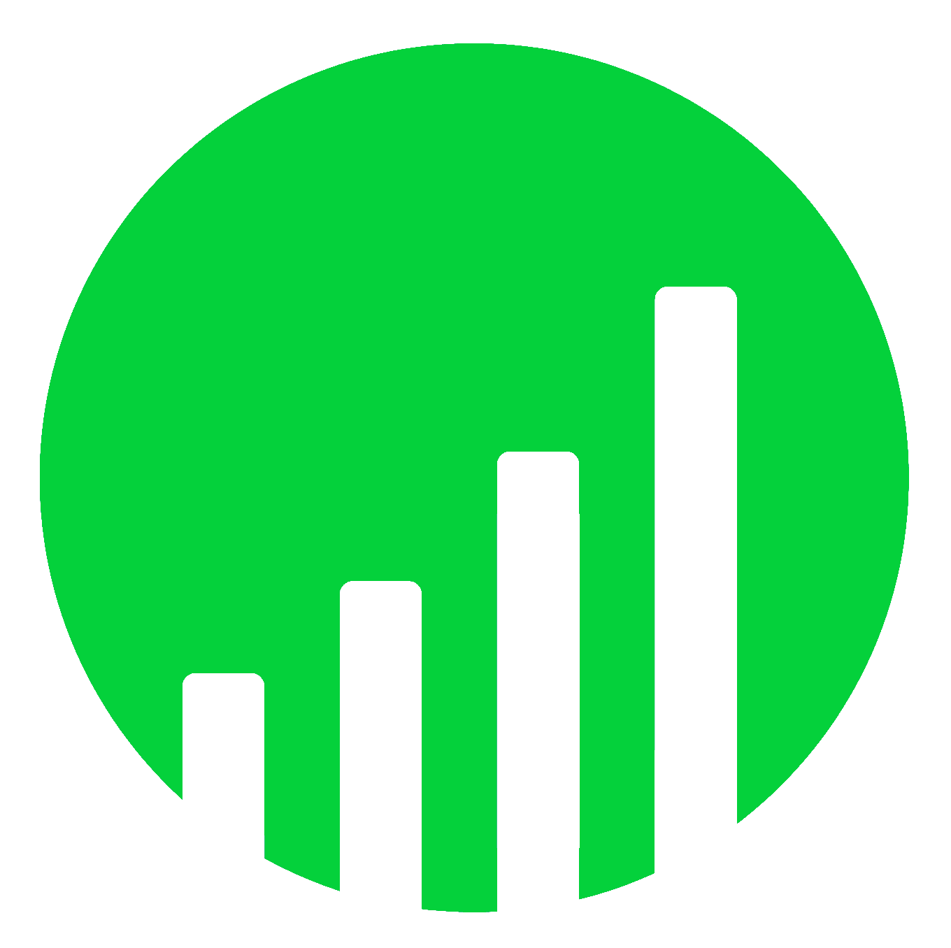 Finmap.io
