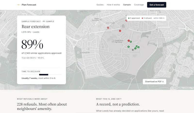 Plan Forecast screenshot 2