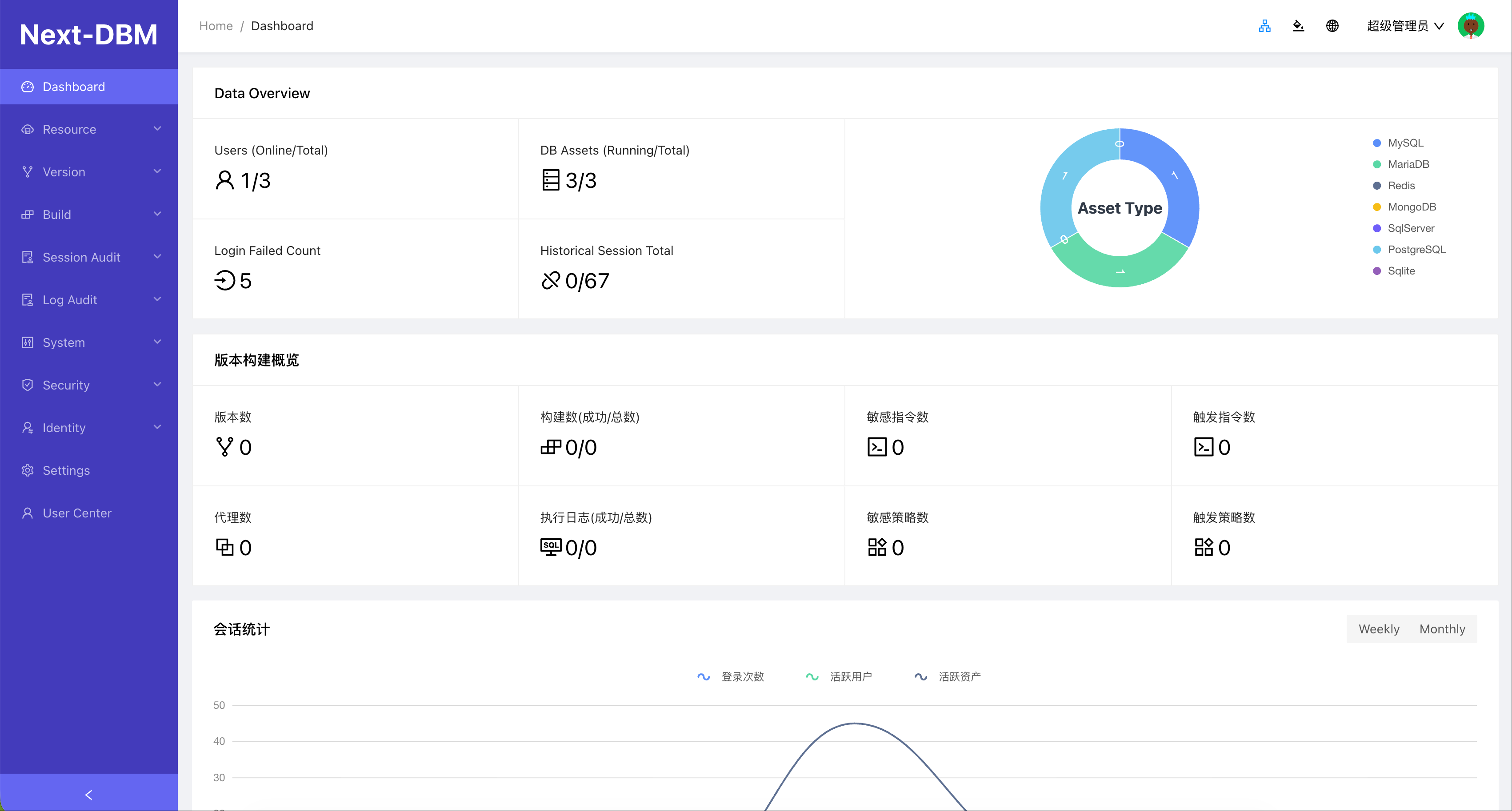 Next-DBM - Screenshot 2 preview