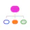 Notion Flowchart Generator