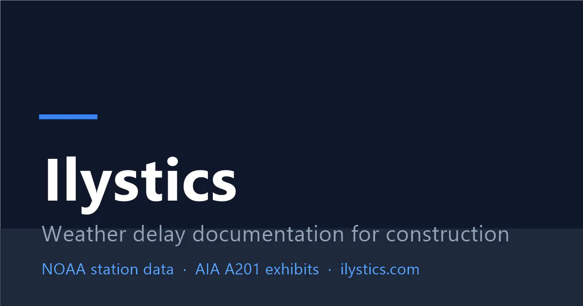 Ilystics gallery image
