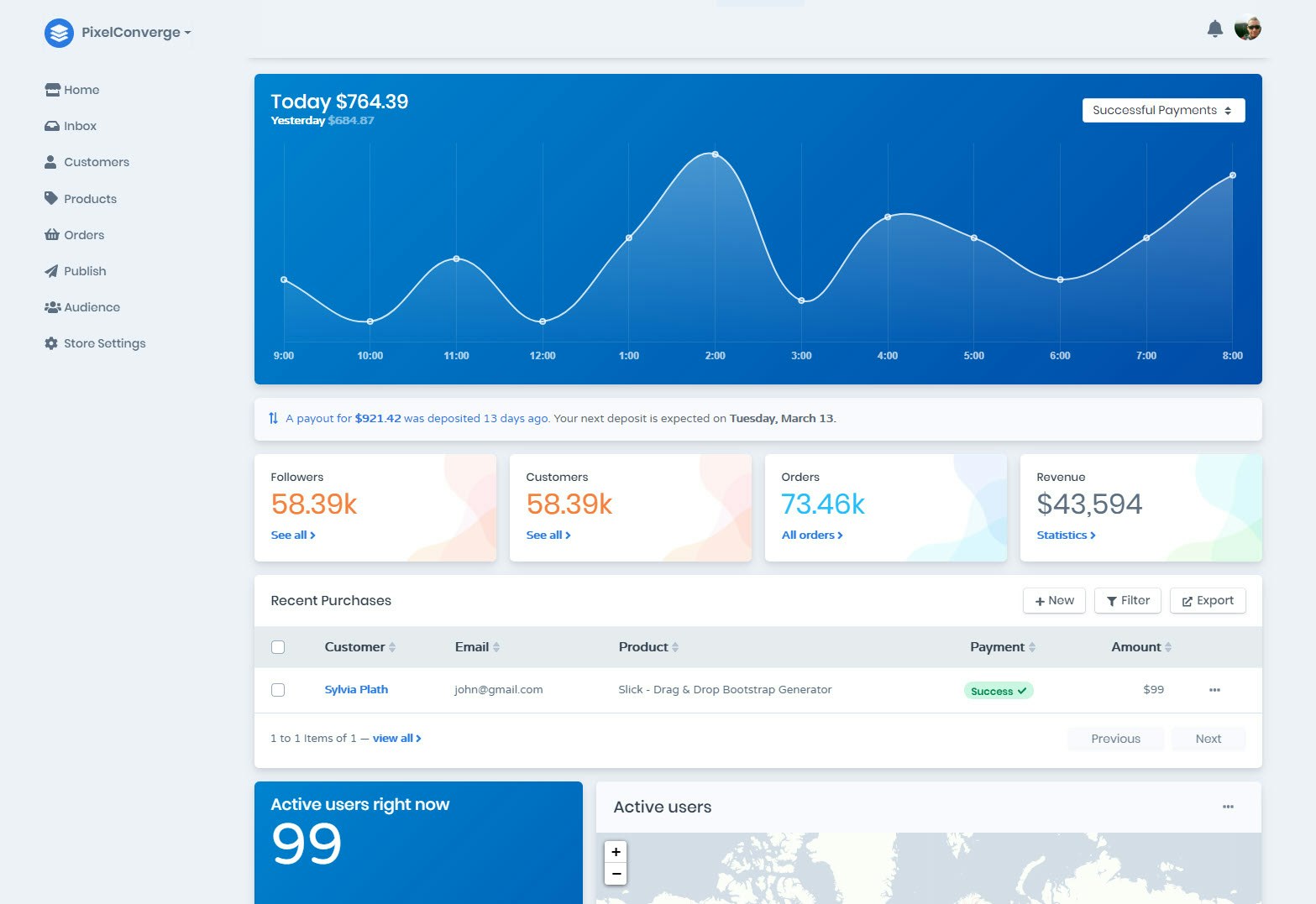 PixelConverge gallery image