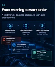 Nodal Dynamics gallery image