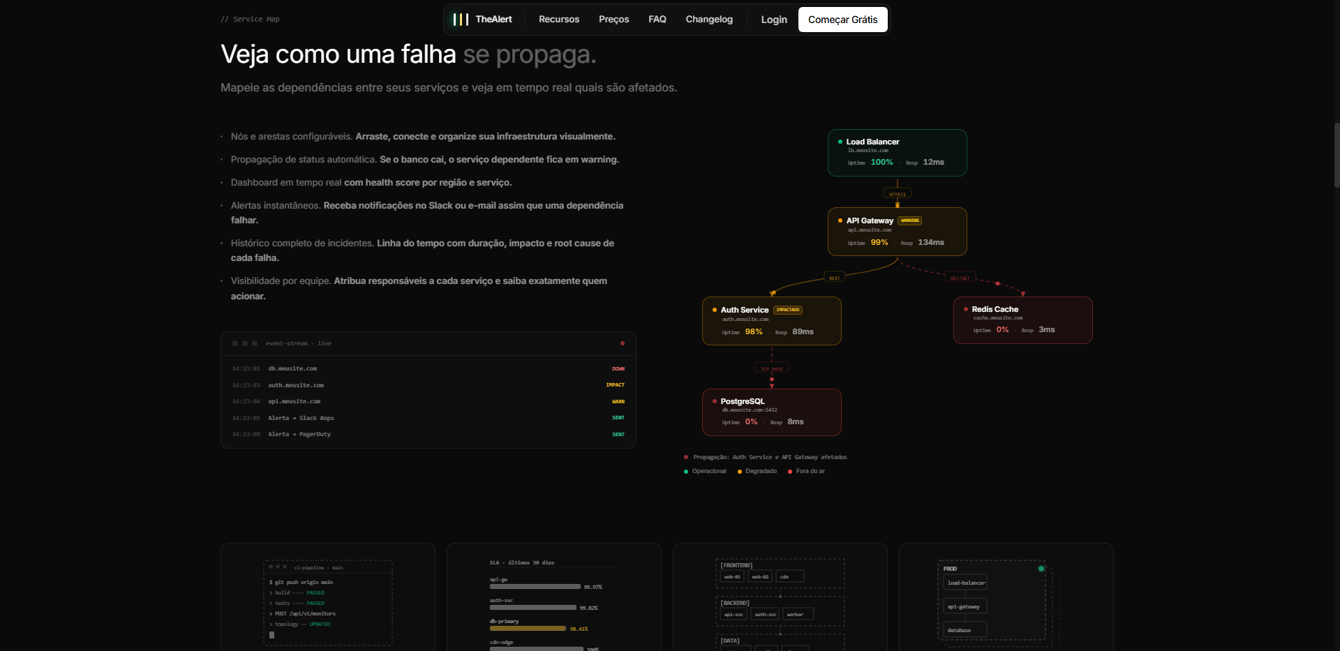 TheAlert gallery image