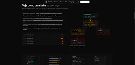 TheAlert gallery image