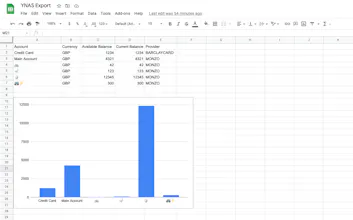 You Need A Spreadsheet gallery image