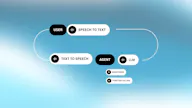 Conversational AI by ElevenLabs