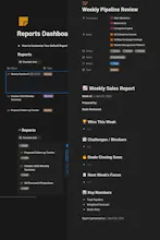 Notion CRM for Small agencies gallery image
