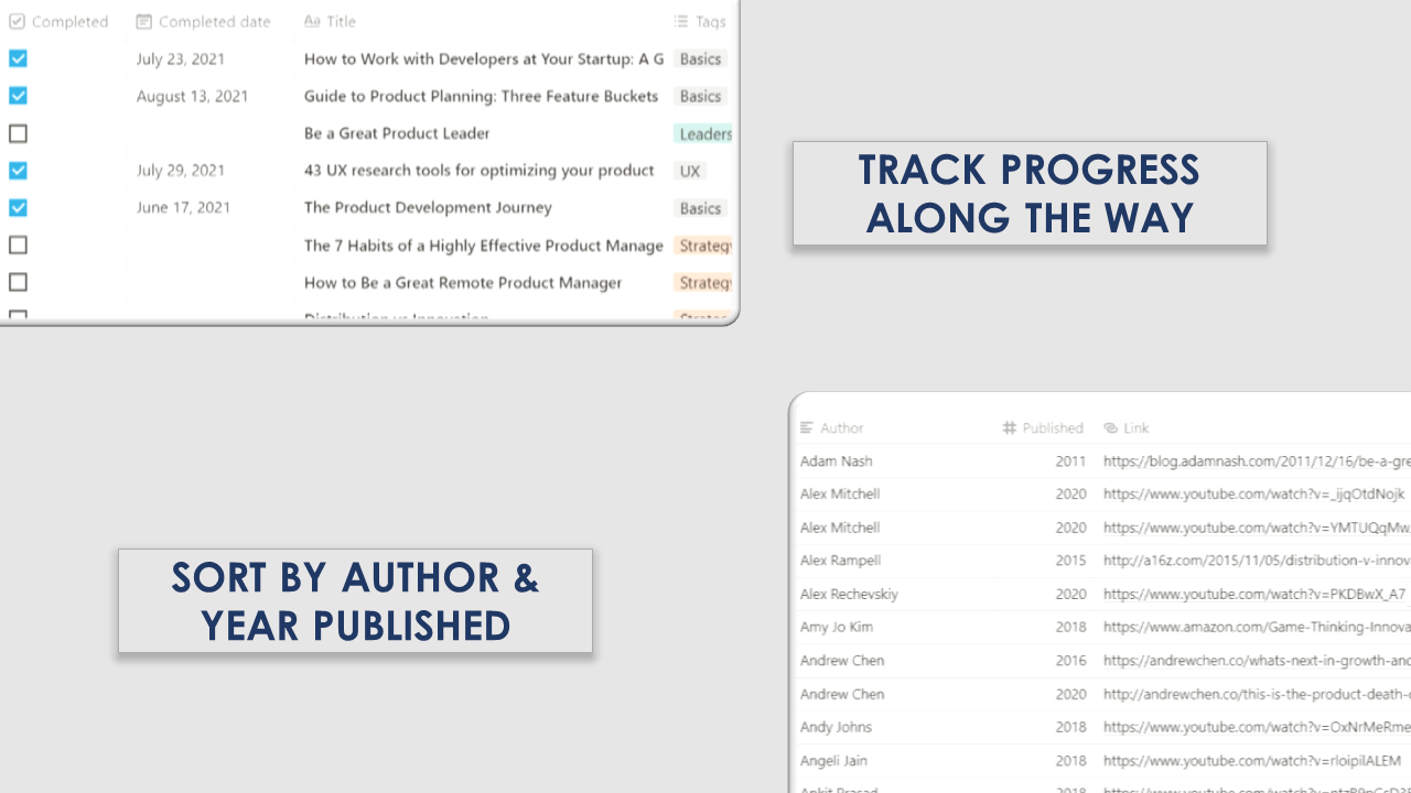 Product Management Must-Reads! gallery image