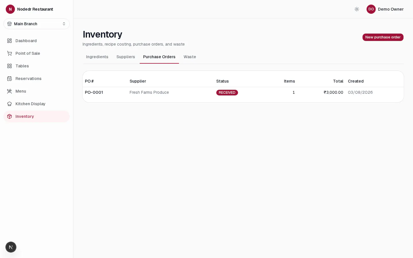 OrderRestro  gallery image
