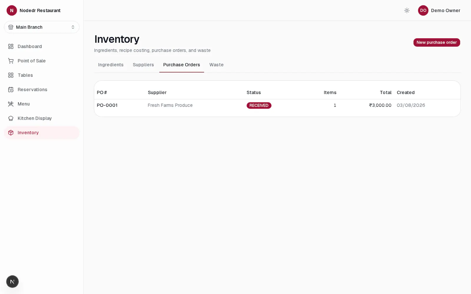 OrderRestro  screenshot 3