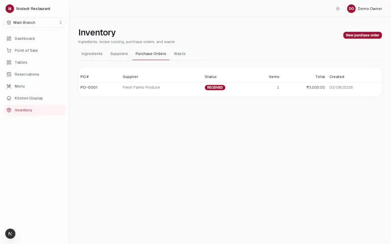 OrderRestro  screenshot 3