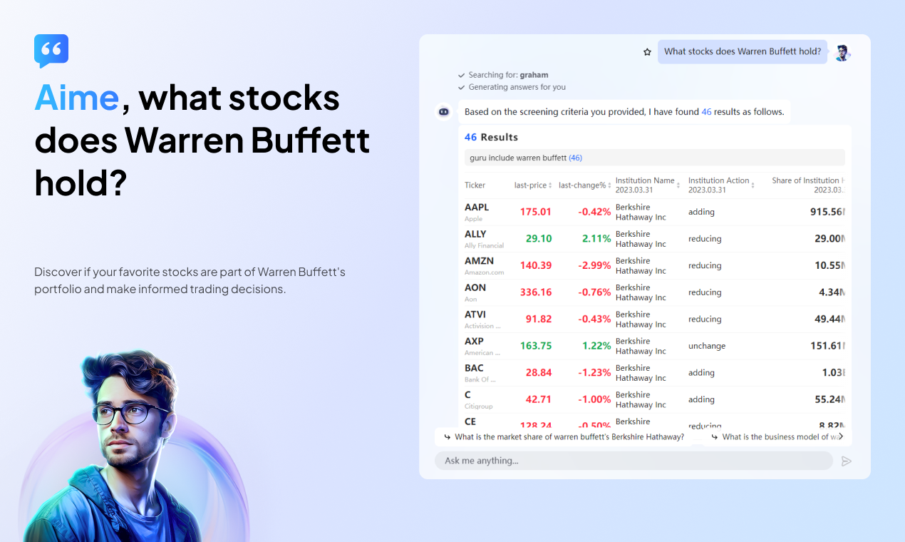 Aime by AInvest gallery image