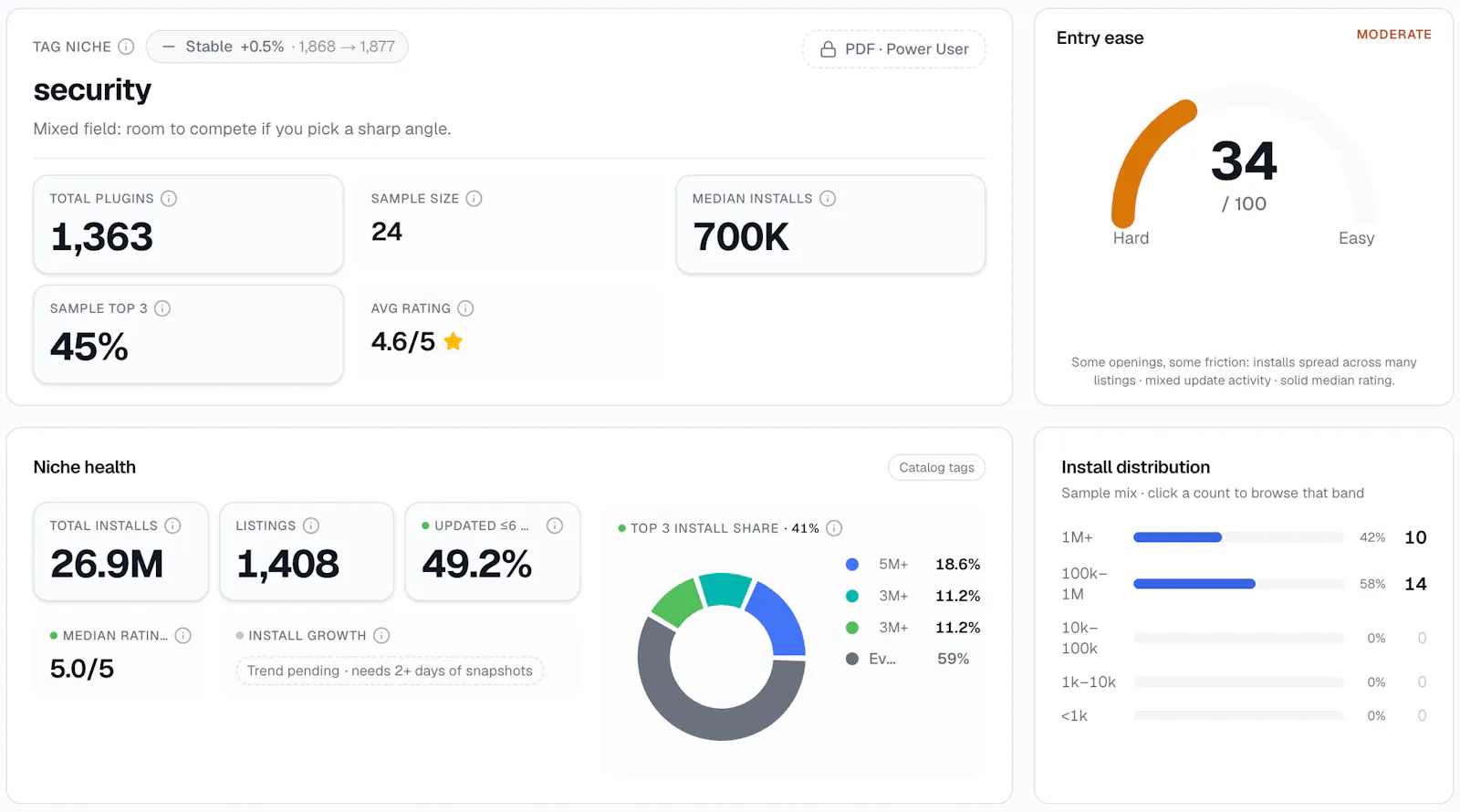 StatWP screenshot 4