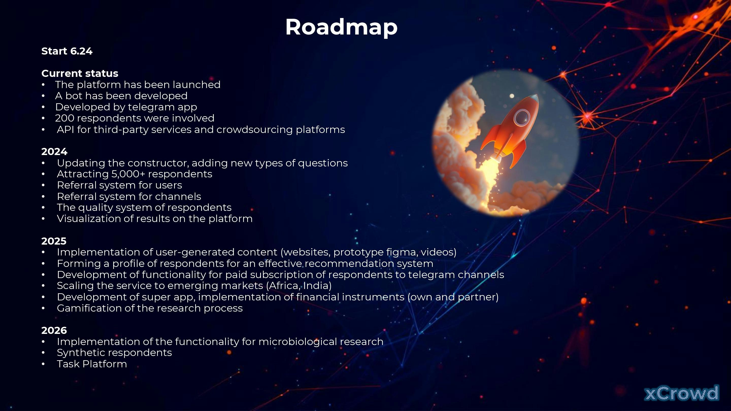 xcrowd - Новая экосистема. Новые функции медиа 7