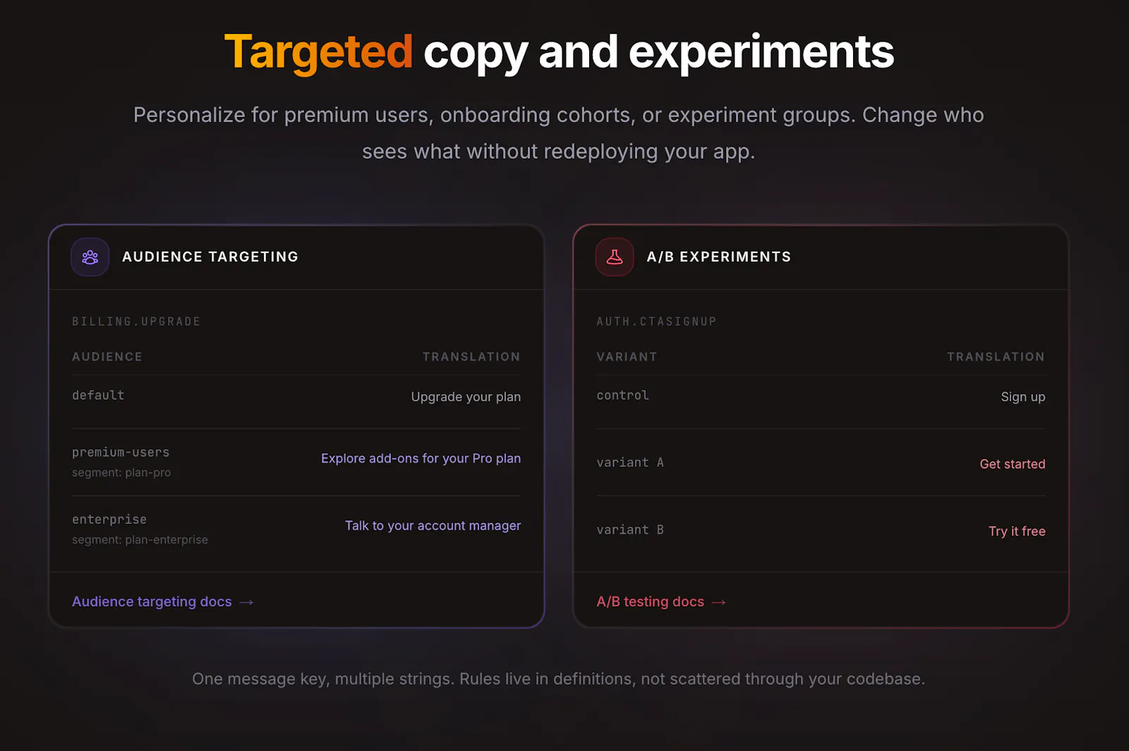 Messagevisor screenshot 7