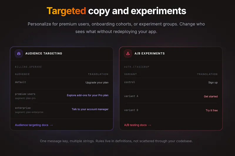 Messagevisor screenshot 7