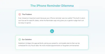 DateAlarm gallery image