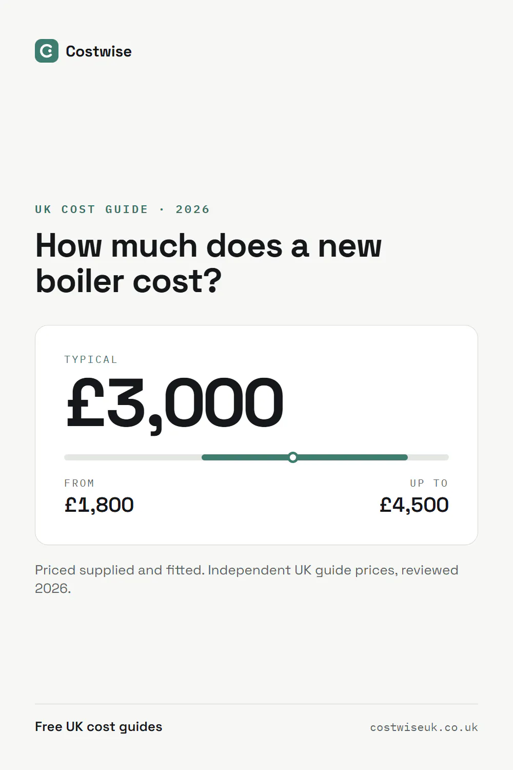 Costwise UK gallery image