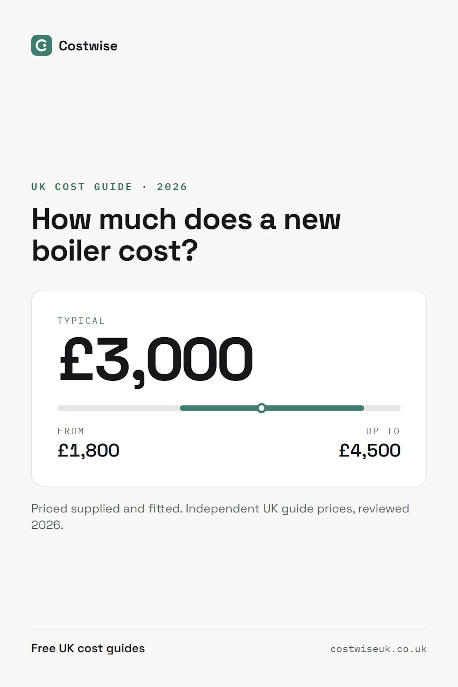 Costwise UK screenshot 4