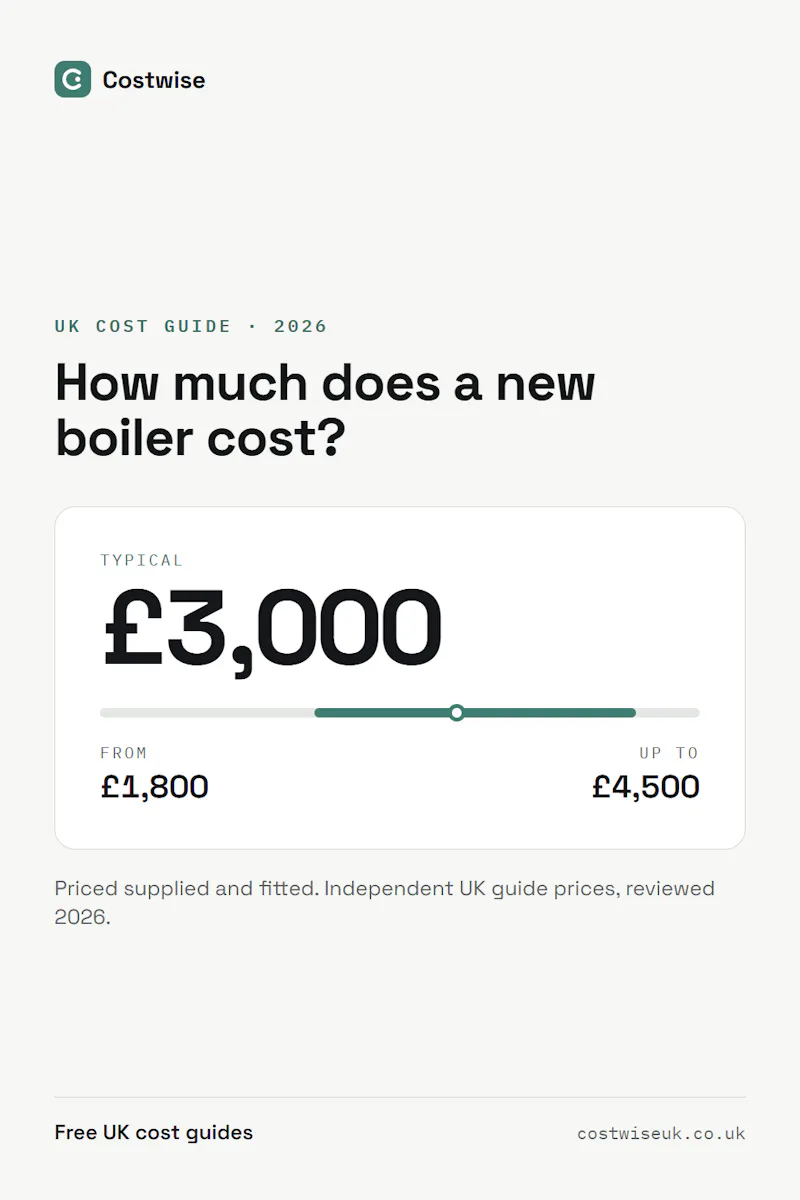 Costwise UK screenshot 4