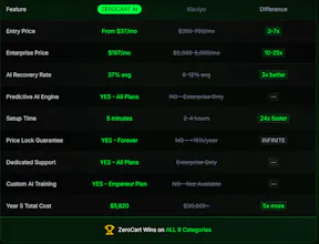 ZeroCart AI gallery image