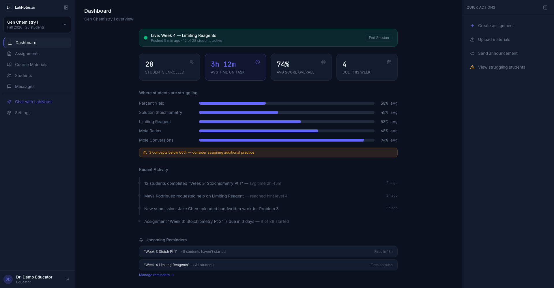 LabNotes.ai gallery image