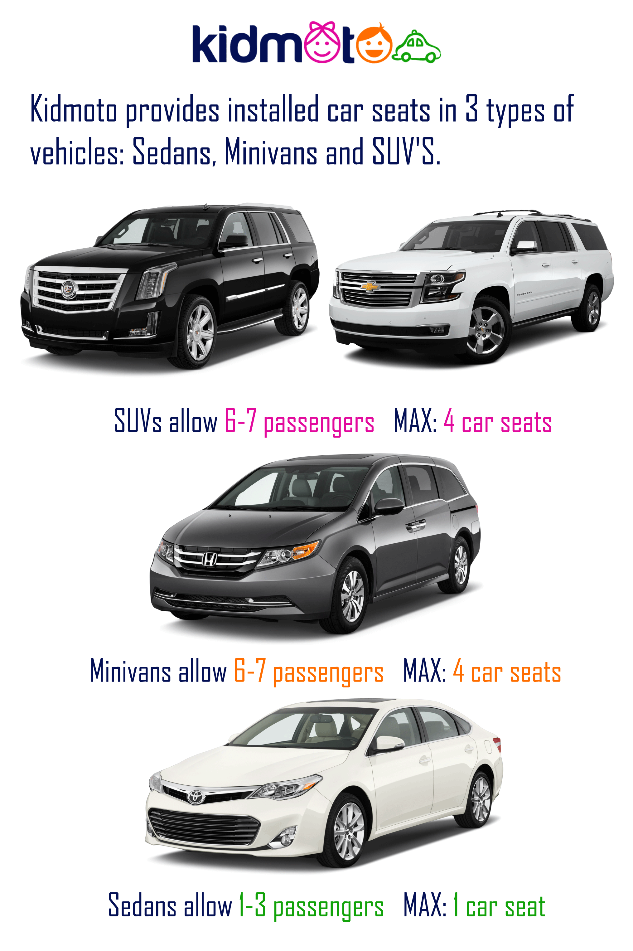 Kidmoto Technologies gallery image