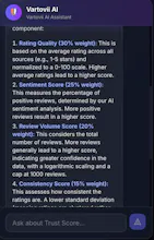 Vartovii Analystics gallery image