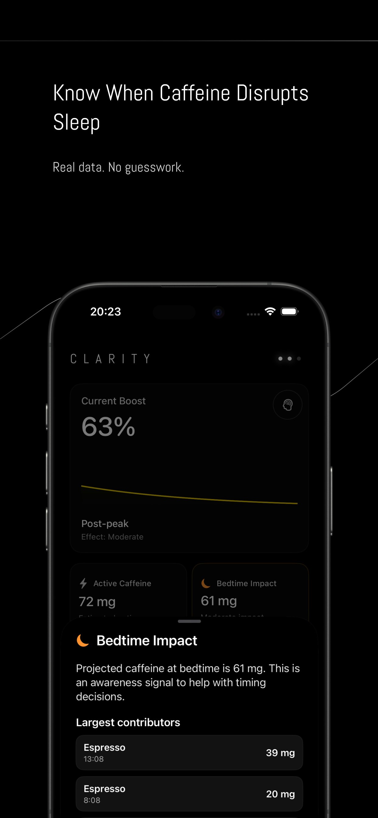 Clarity: Caffeine and Focus gallery image