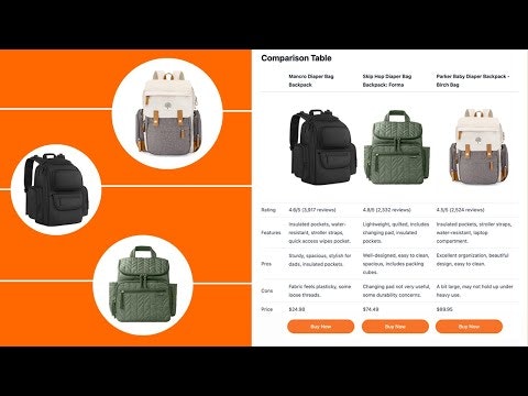 Roundups gallery image