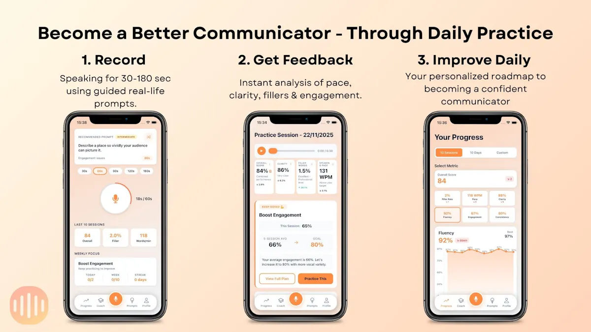 AI Talk Coach