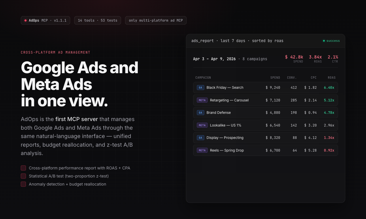 Automatia MCP Suite gallery image