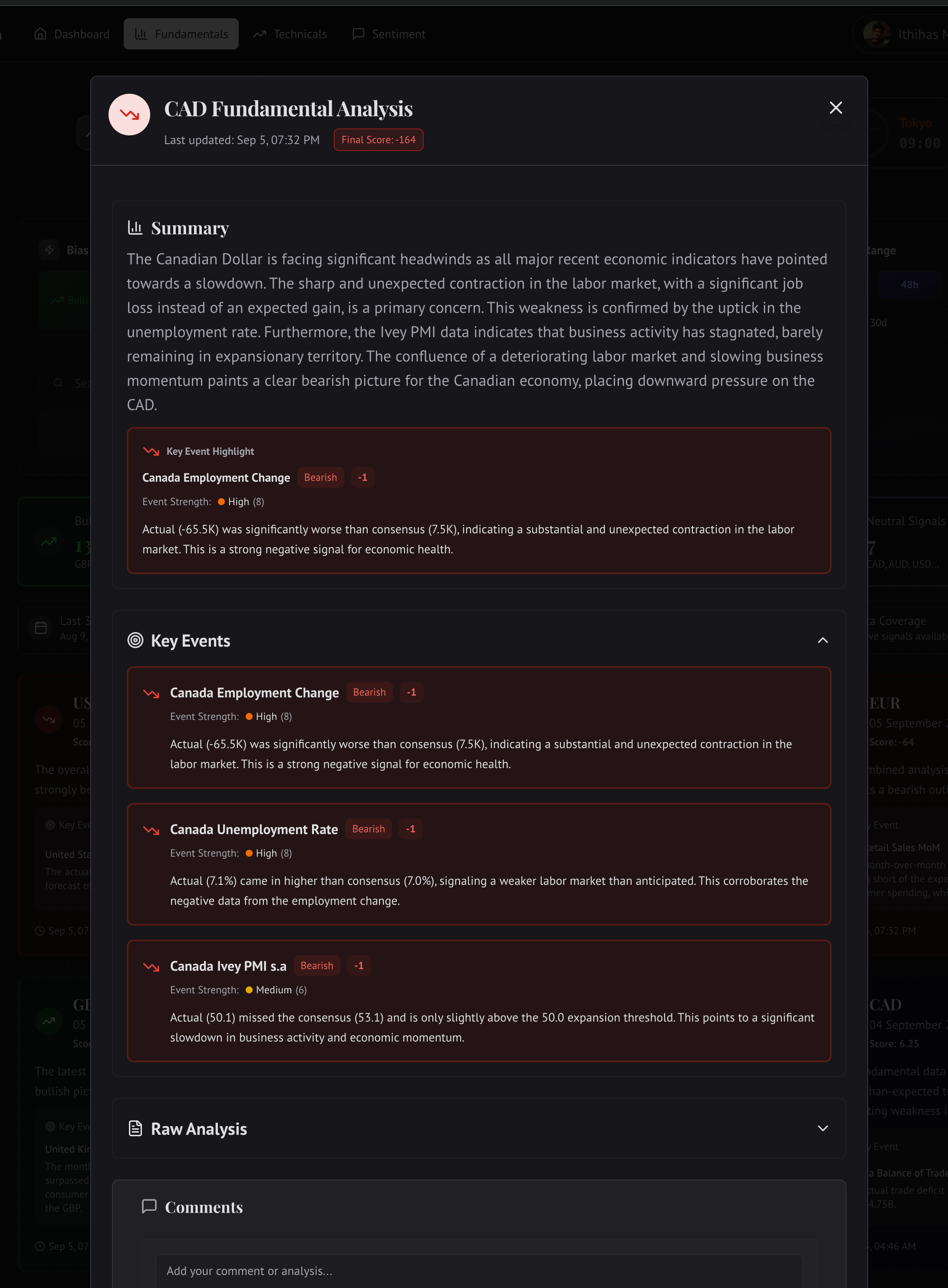 Aether Wealth Forex Intelligence gallery image