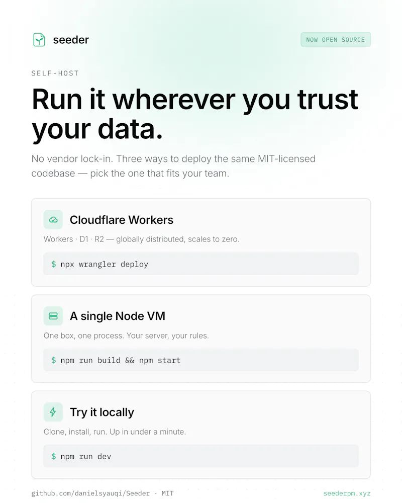 Seeder screenshot 4