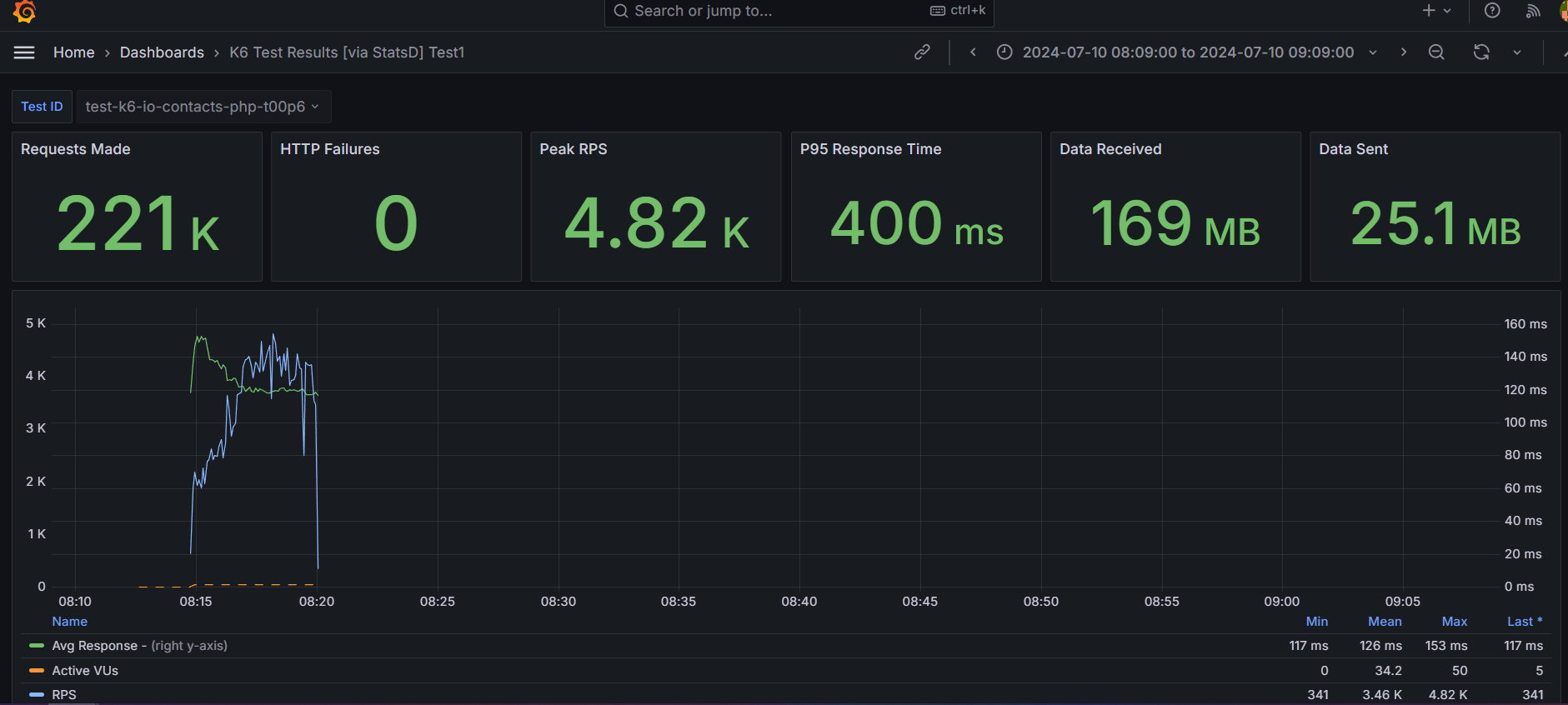 Orderly Ape gallery image