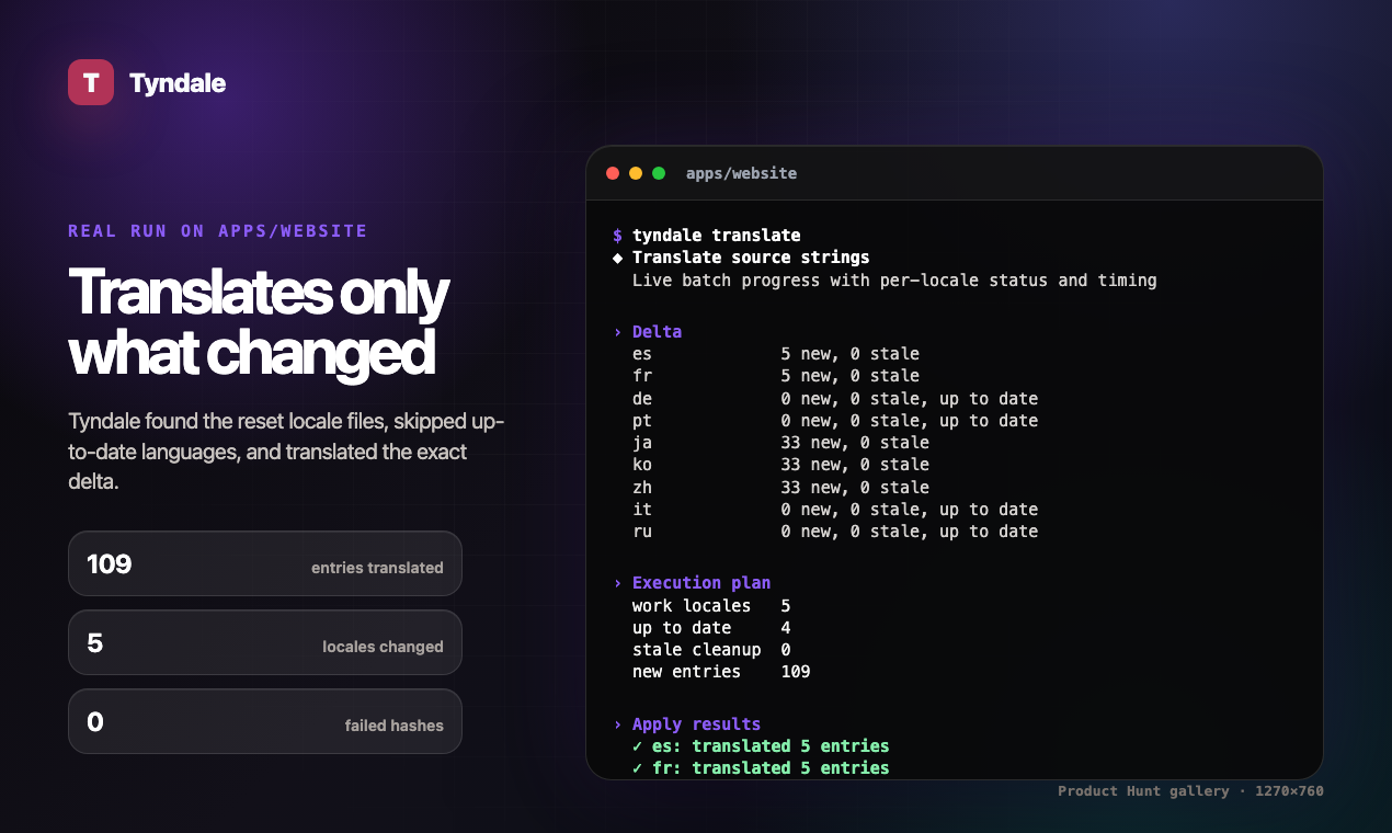 Tyndale gallery image