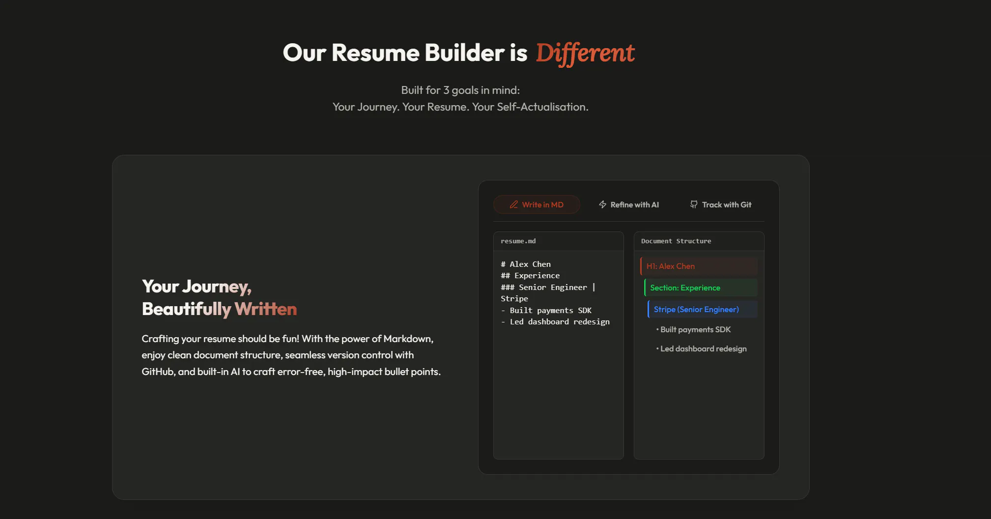 Markdown Resume Builder gallery image