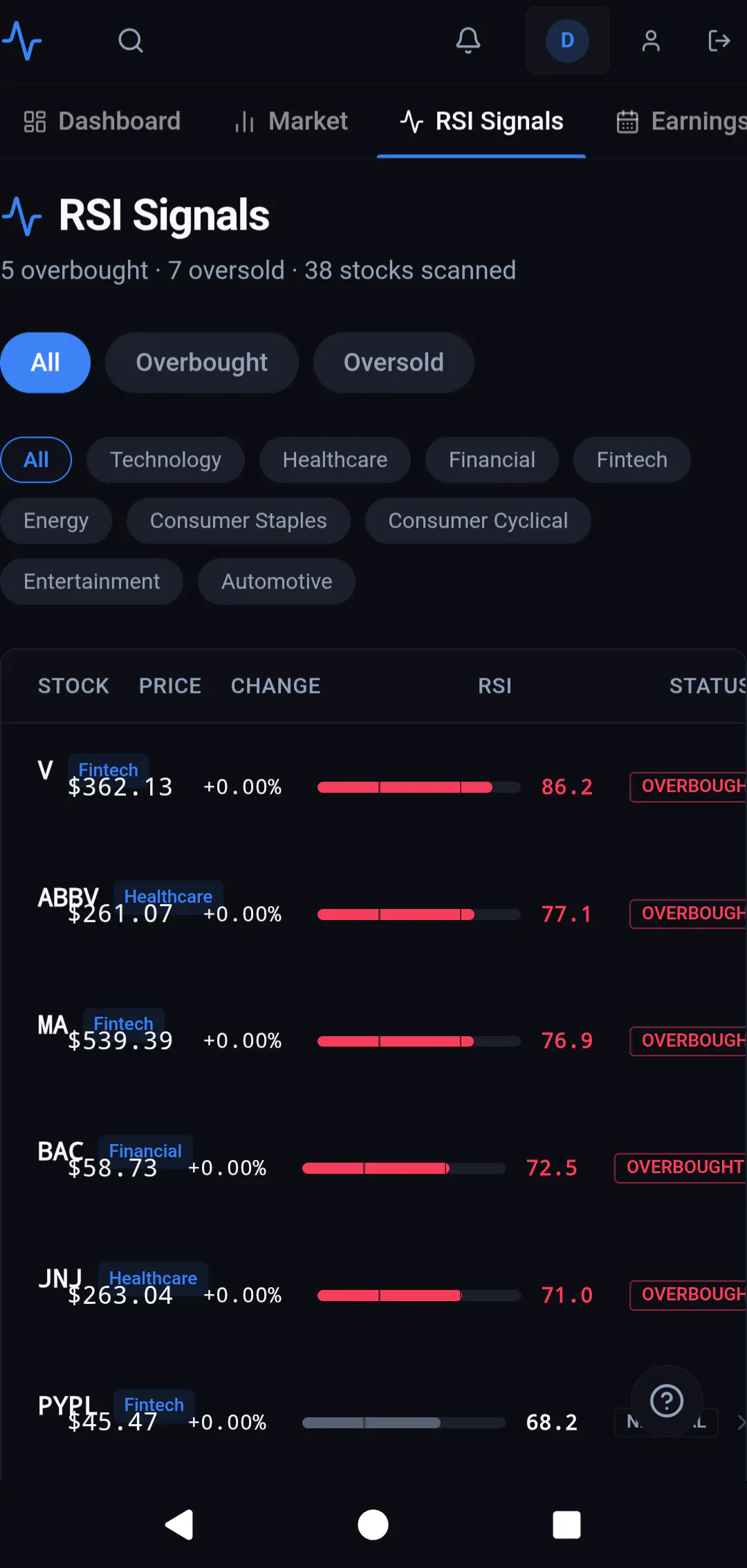 StockSignal 截图 3