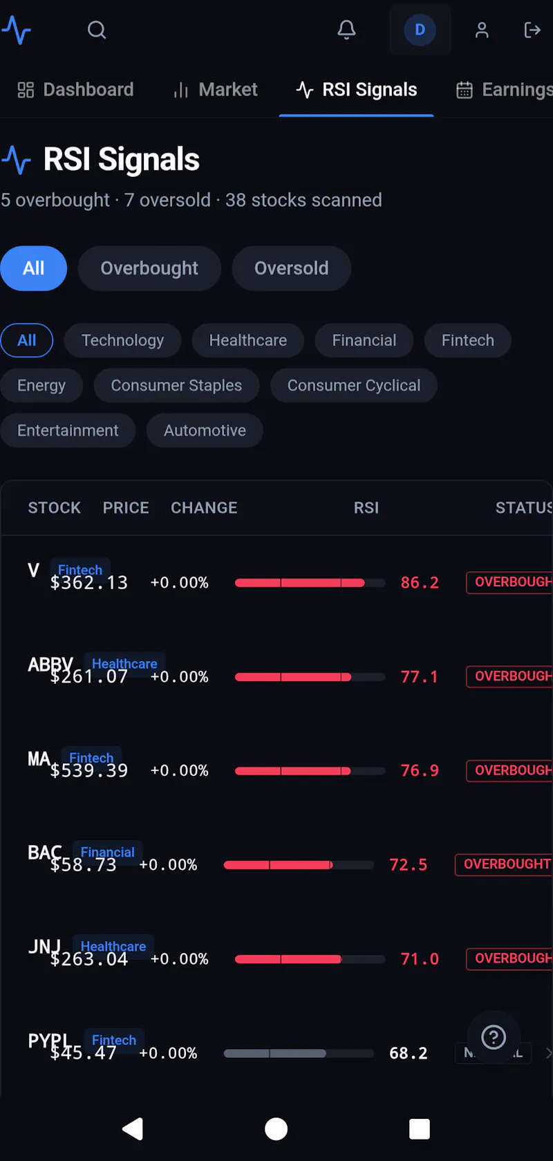 StockSignal screenshot 3