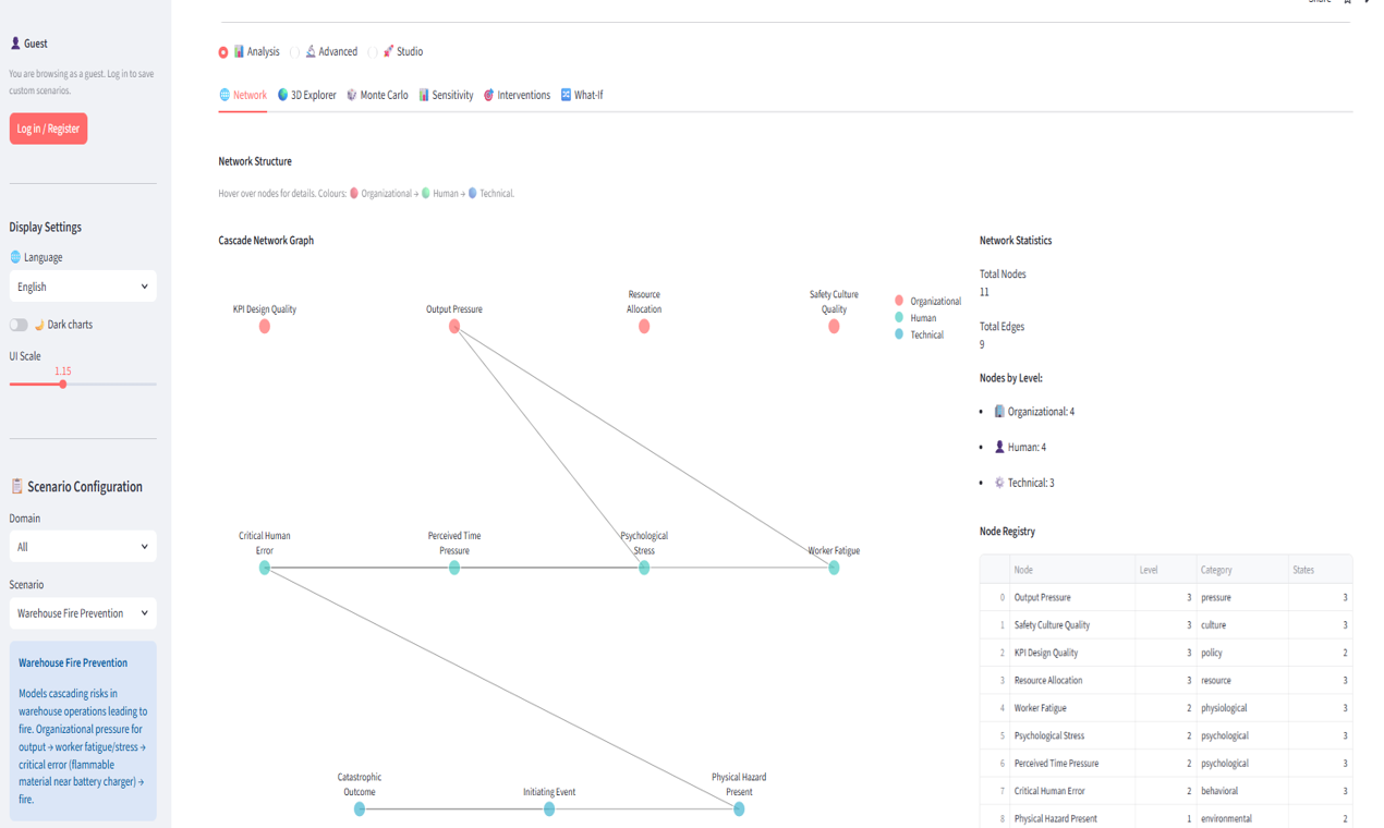 Risk-Cascade_Analyzer gallery image