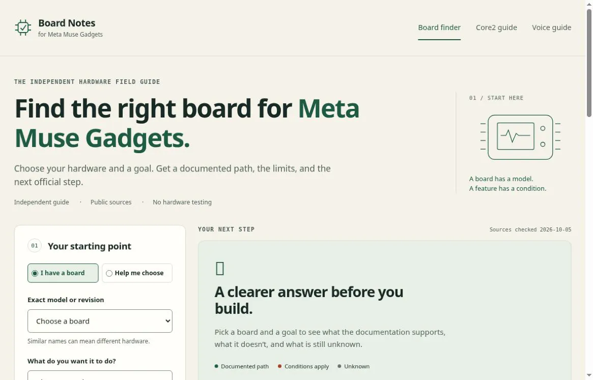 Board Notes gallery image