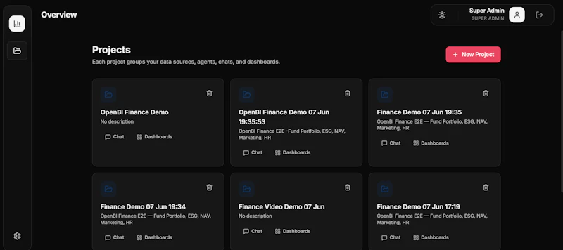 OpenBI screenshot 6