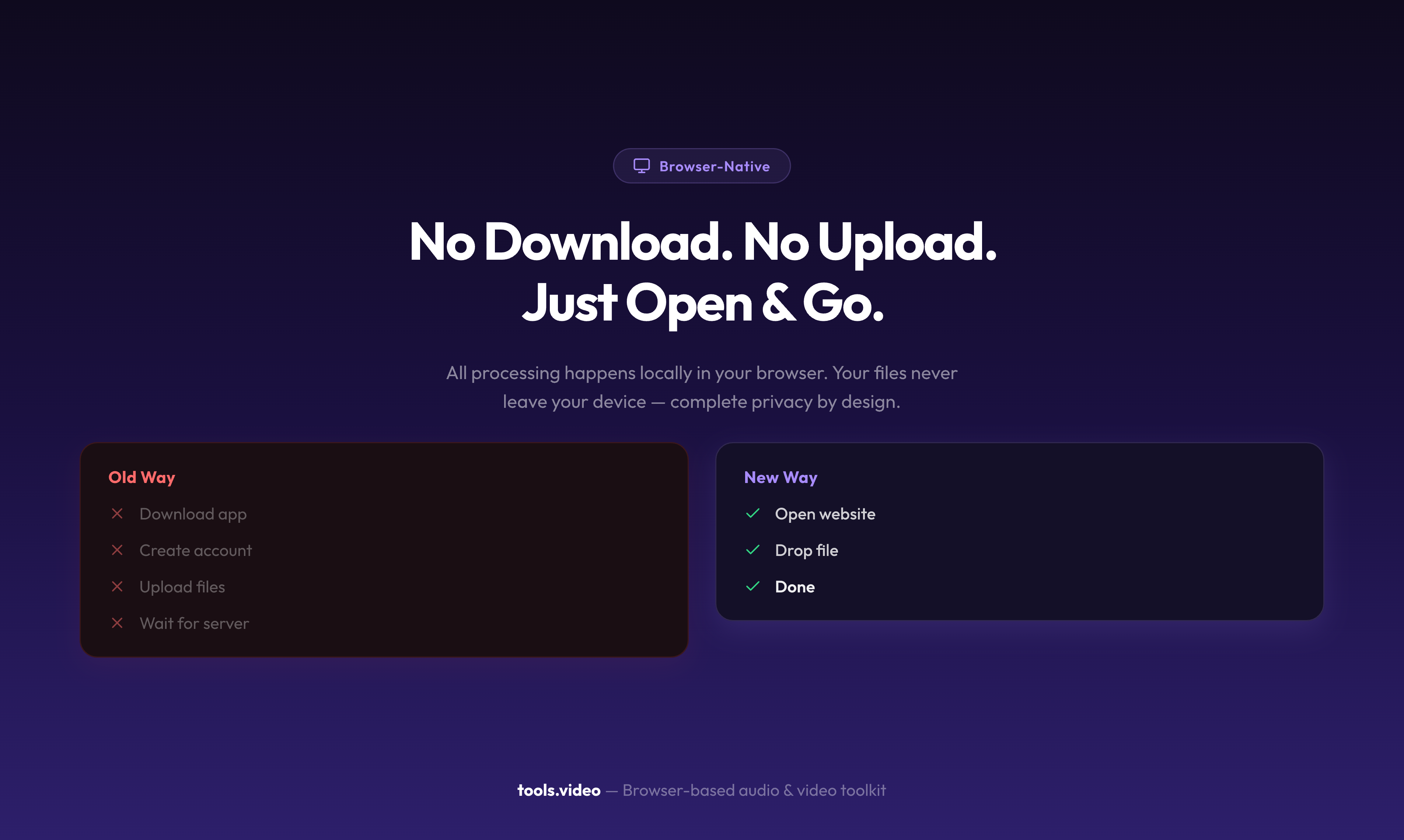 tools.video gallery image