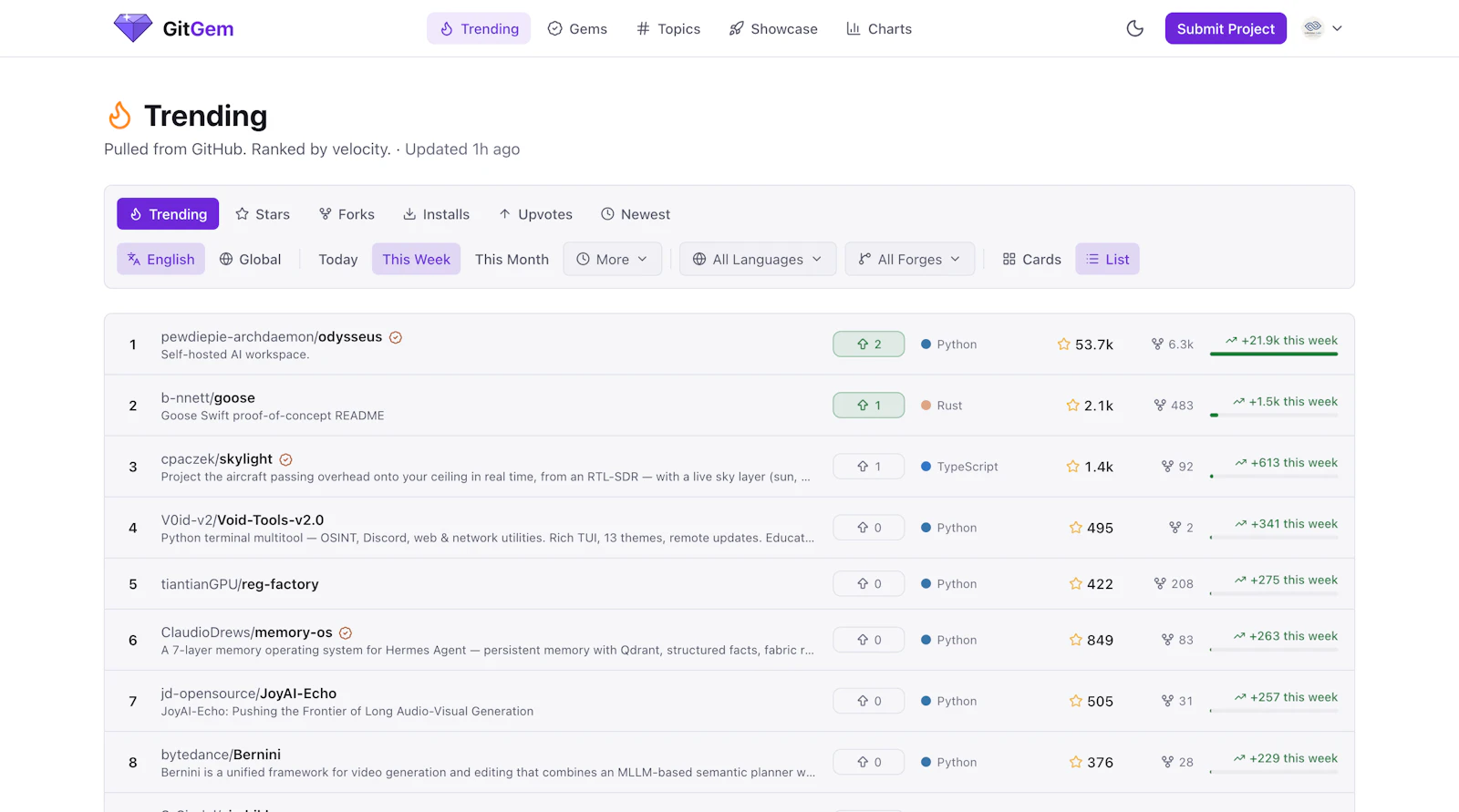 GitGem.org screenshot 3