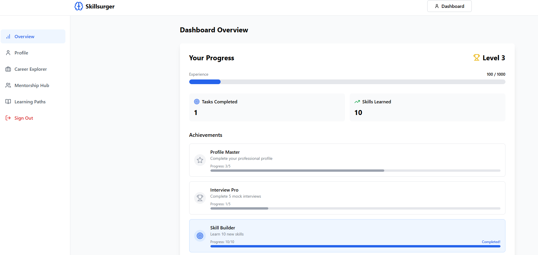 Skillsurger gallery image