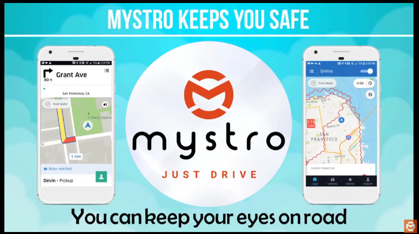 Mystro gallery image