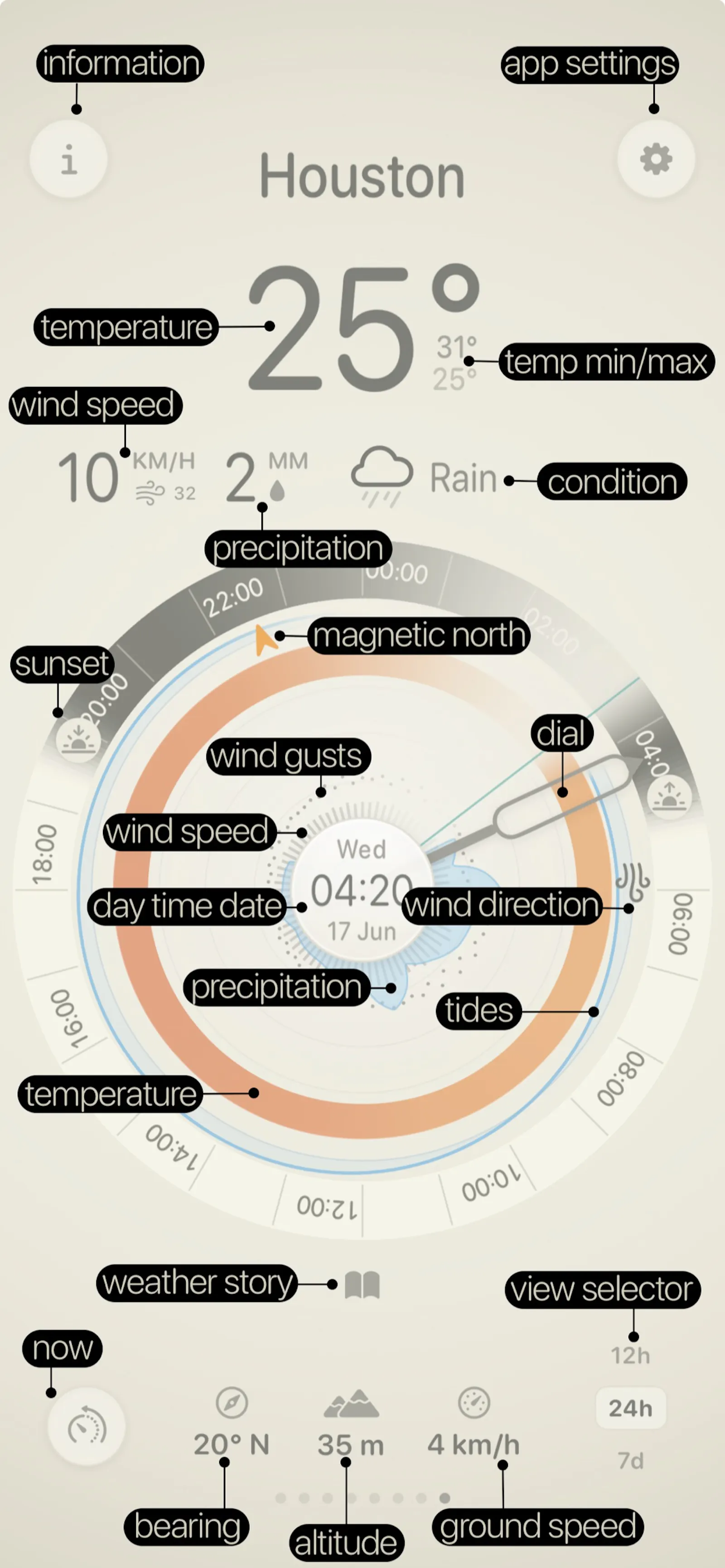 Southerly screenshot 5