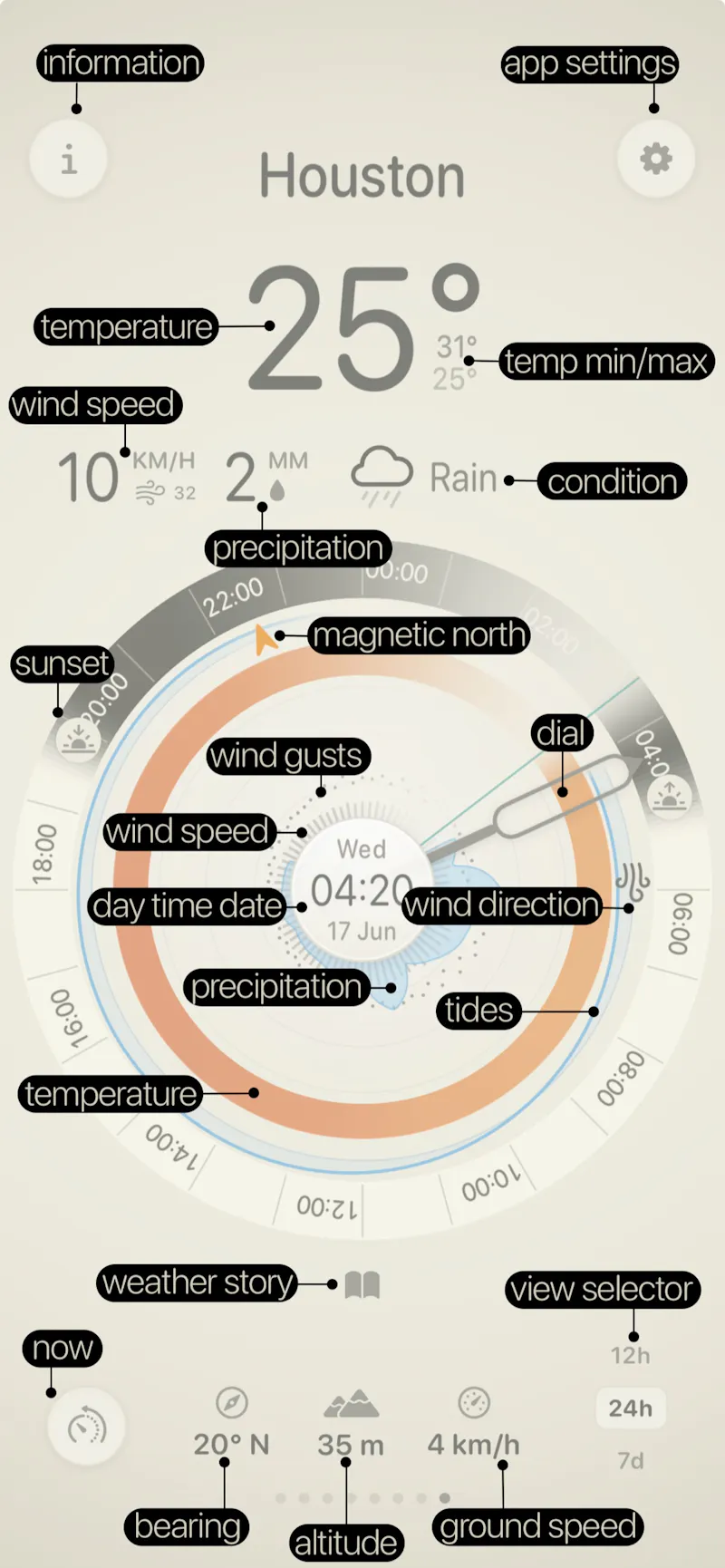 Southerly screenshot 5