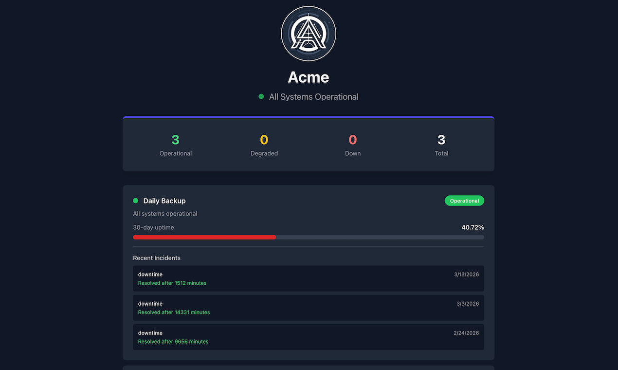 GrooveKit gallery image